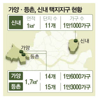등촌 이미지