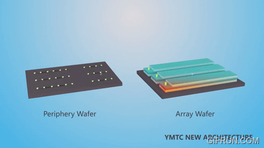 YMTC의 엑스태킹(Xtacking) 기술을 설명한 영상(자료=YMTC 유튜브 갈무리)