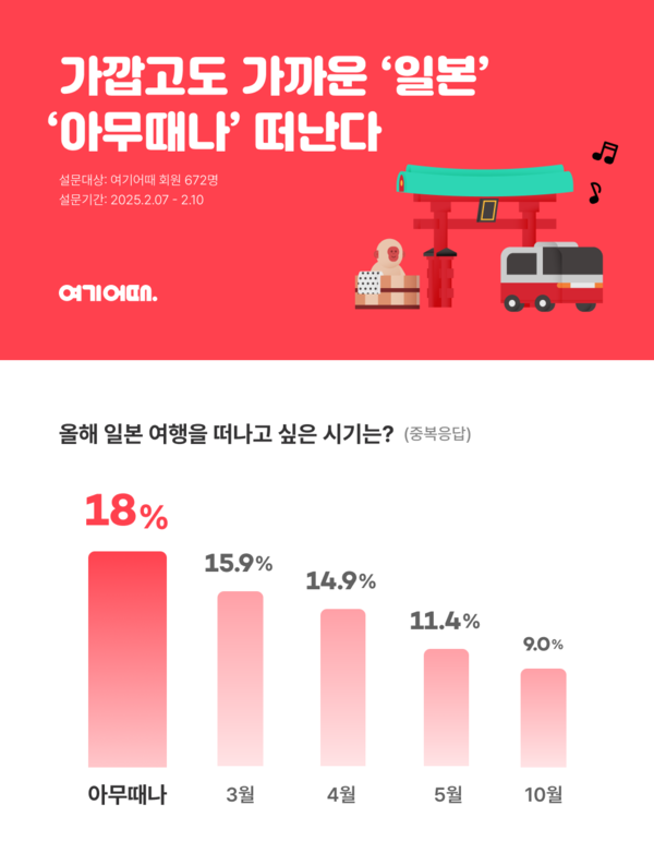 간다고 이미지
