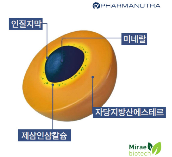 미네랄바이오텍 이미지