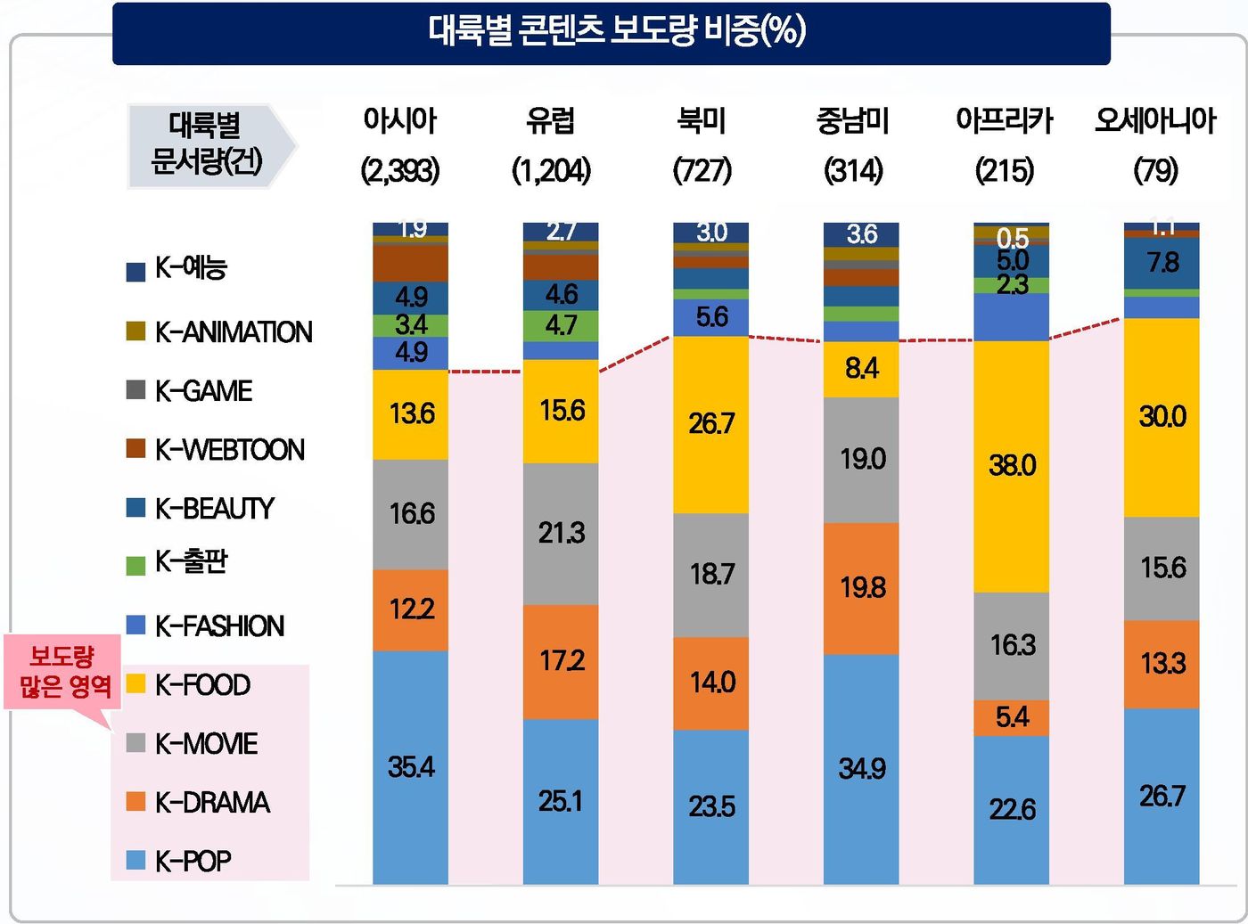 (주) 케이누리 이미지