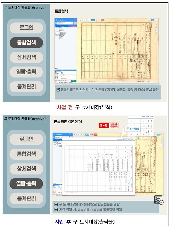 토지 이미지