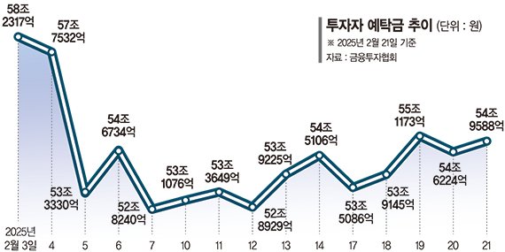 인행 이미지
