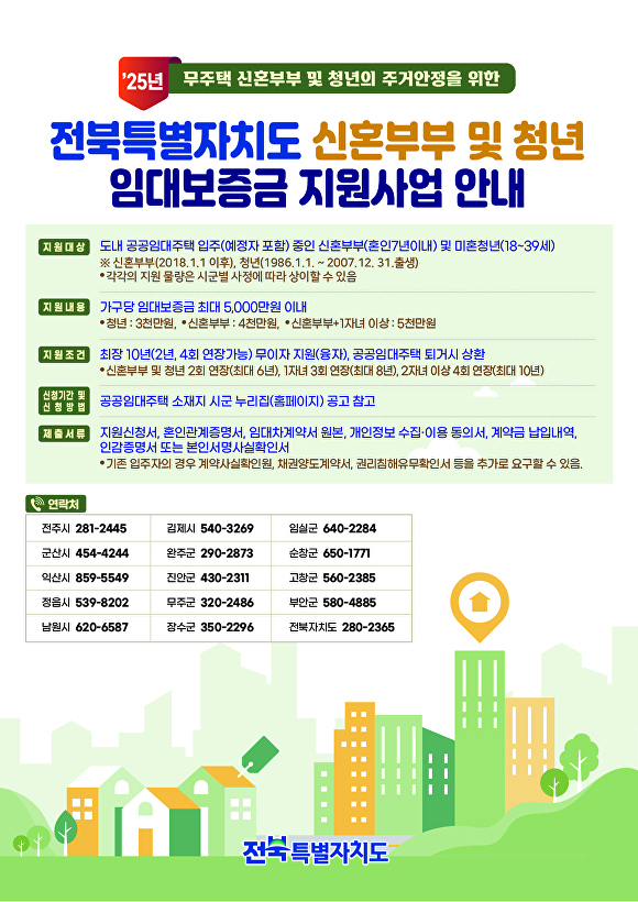 신혼부부 이미지