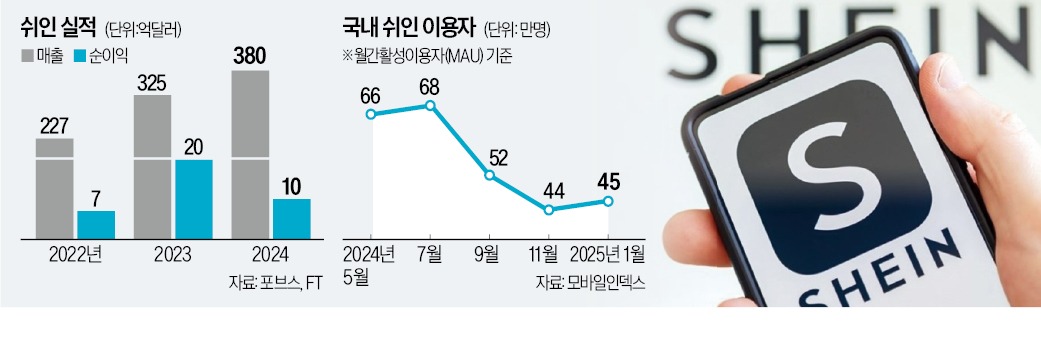 한숨 이미지