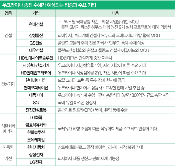 러우완 이미지