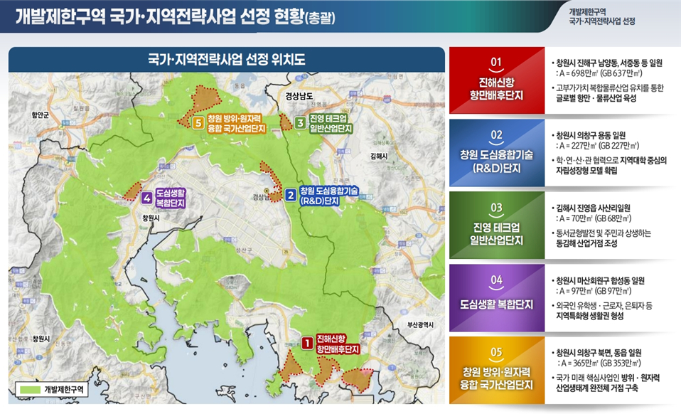 경남 이미지