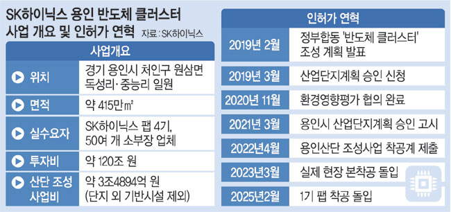 메모리 이미지