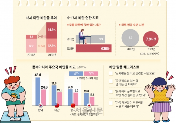 가도 이미지