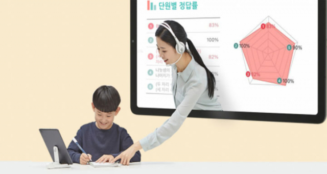 에듀올플랫폼 이미지