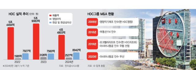 대원에너지 이미지