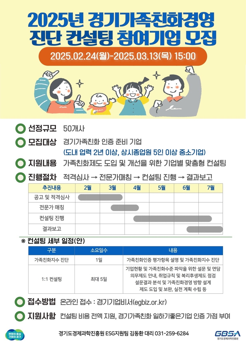경영컨설팅 이미지