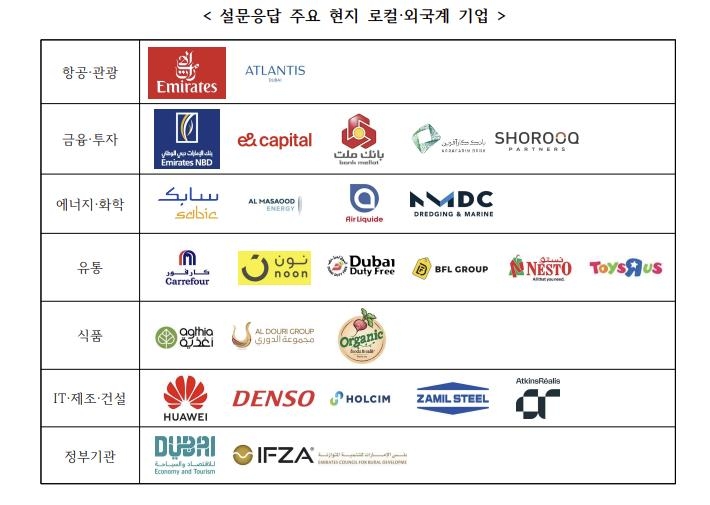 한국기업 이미지