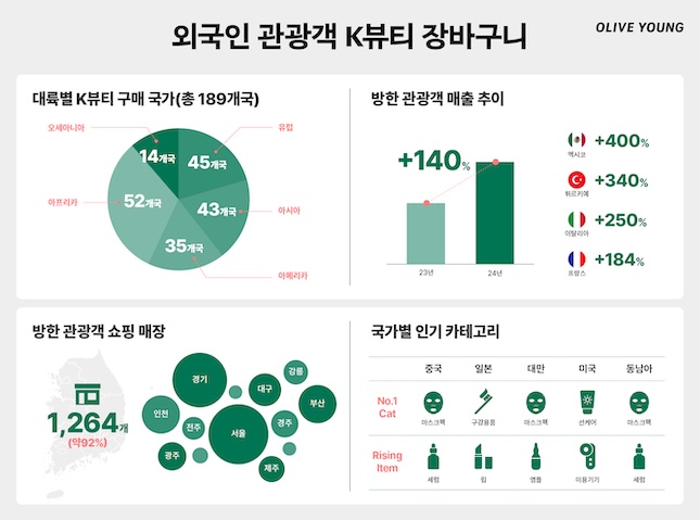 뷰티226 이미지
