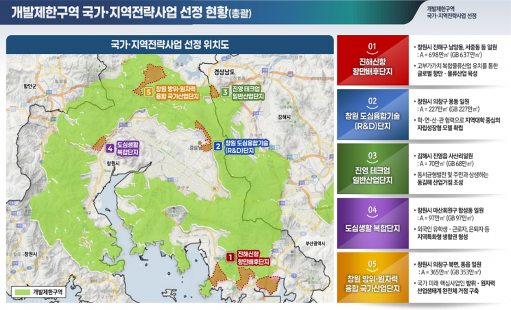 경남지역개발 이미지