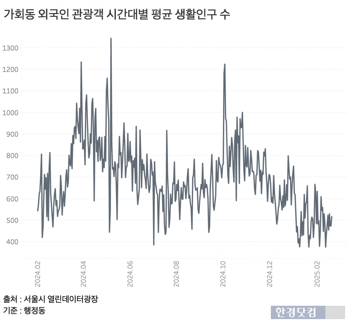 바글바글 이미지