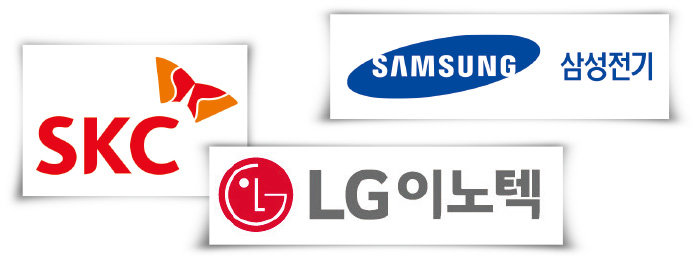 한국기업 이미지