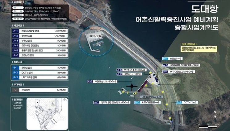 도의 이미지