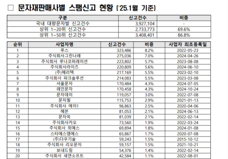 주식회사 그린나래 이미지