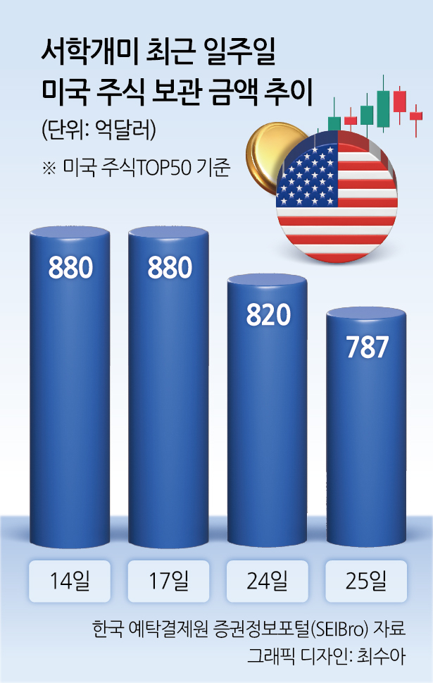 (주)개미산업 이미지