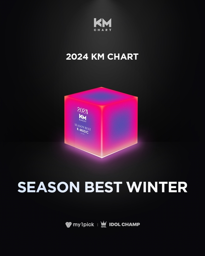 케이엠(KM) 이미지