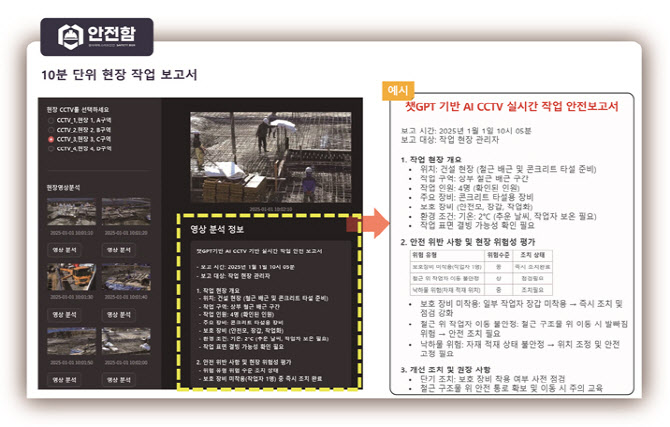 한국스마트안전보건협회 이미지