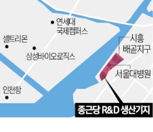 황금알 이미지