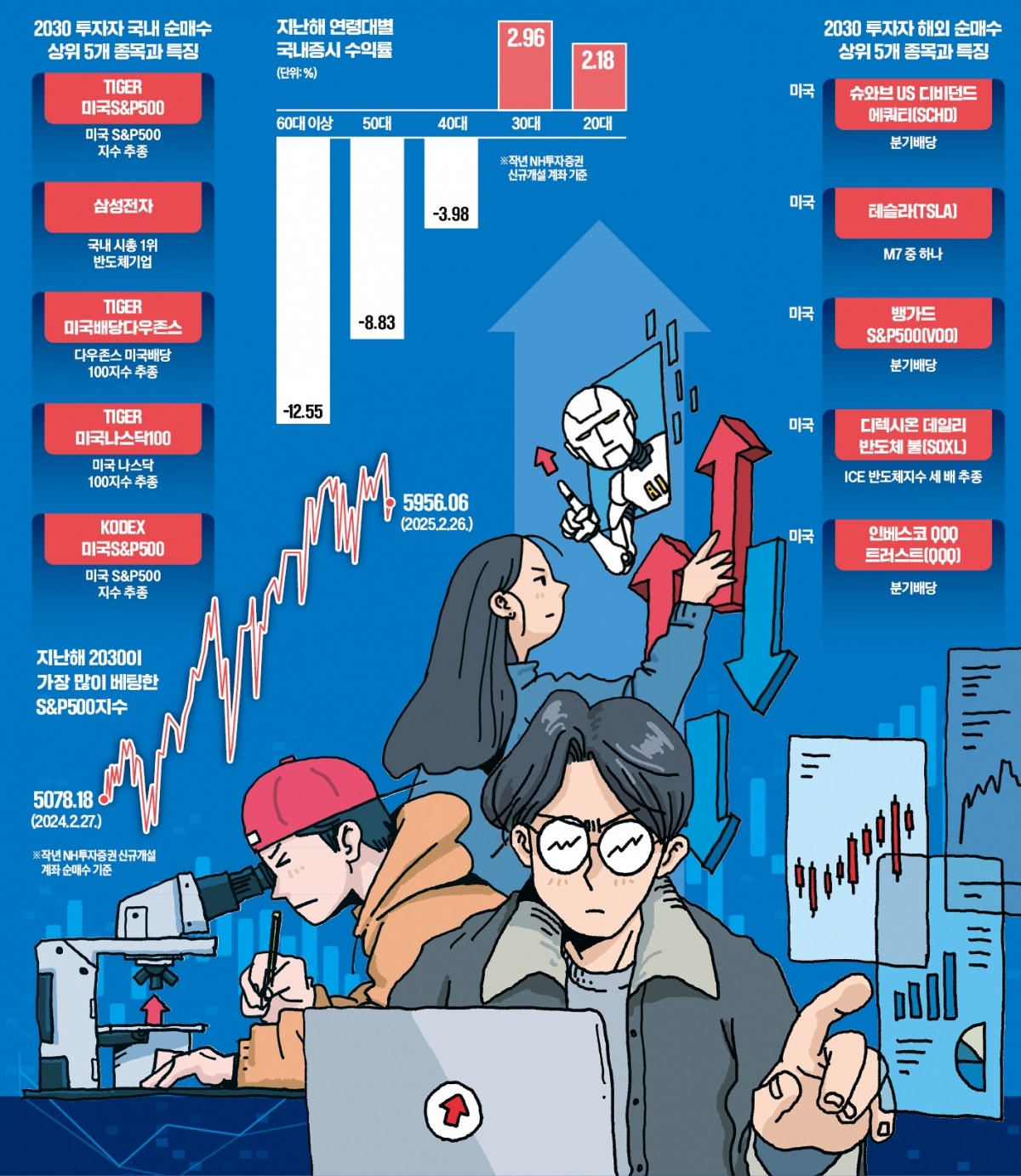 전희성 이미지