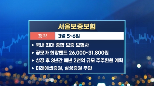 서울보증보험(주) 이미지