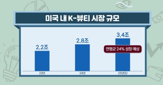 미다스 이미지