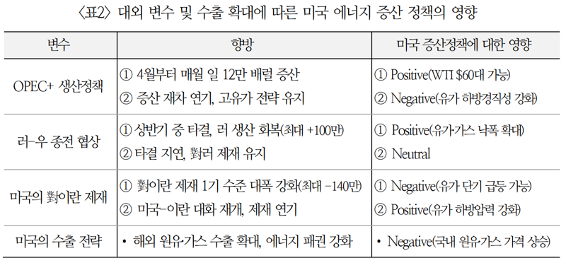 증산상회 이미지