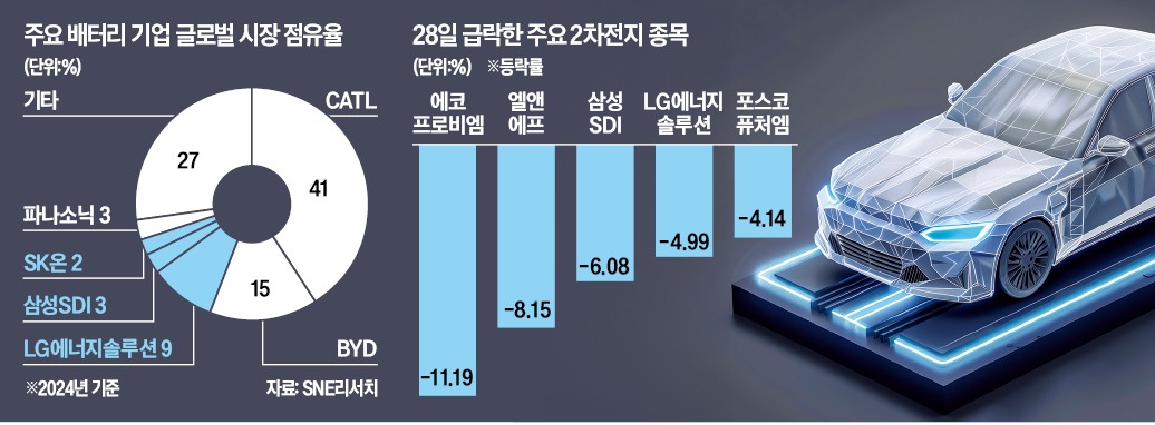 지하실 이미지