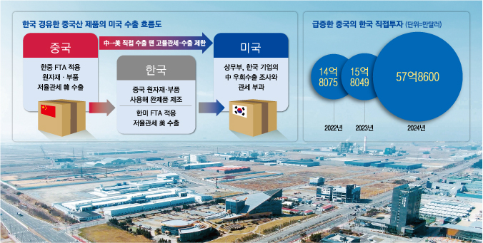 한국세탁소 이미지