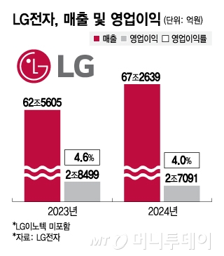 공간이유 이미지