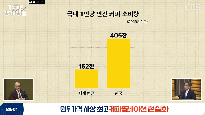 좋아서하는커피 이미지