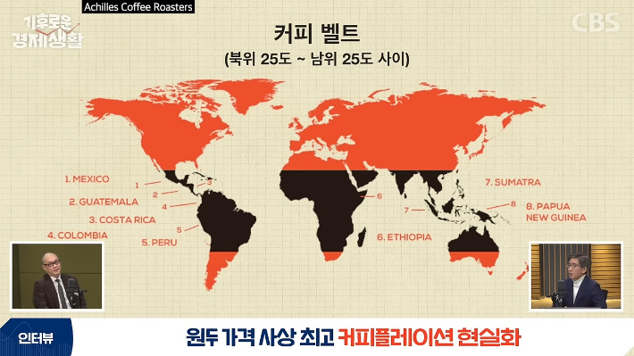 커피:이 이미지
