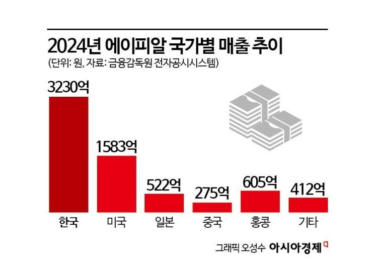 뷰티나(뷰티:나) 이미지