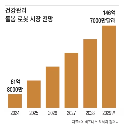 고강도 이미지