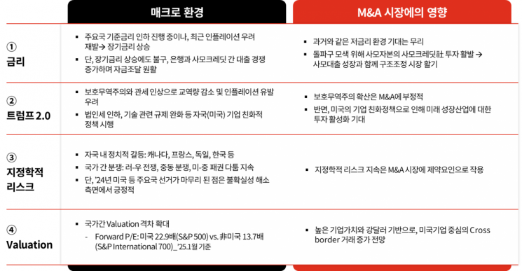 삼일글로벌 이미지