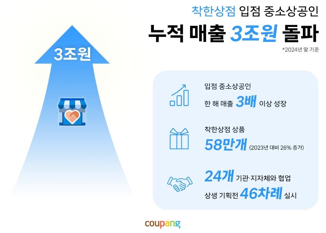 착한상점 이미지