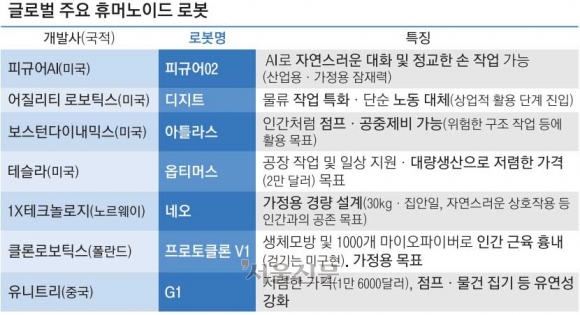 본식품 이미지