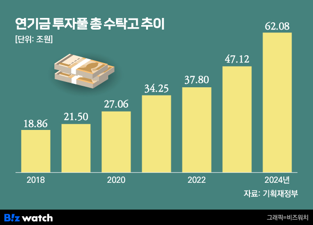 인가든 이미지