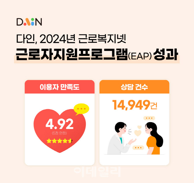 다인 이미지