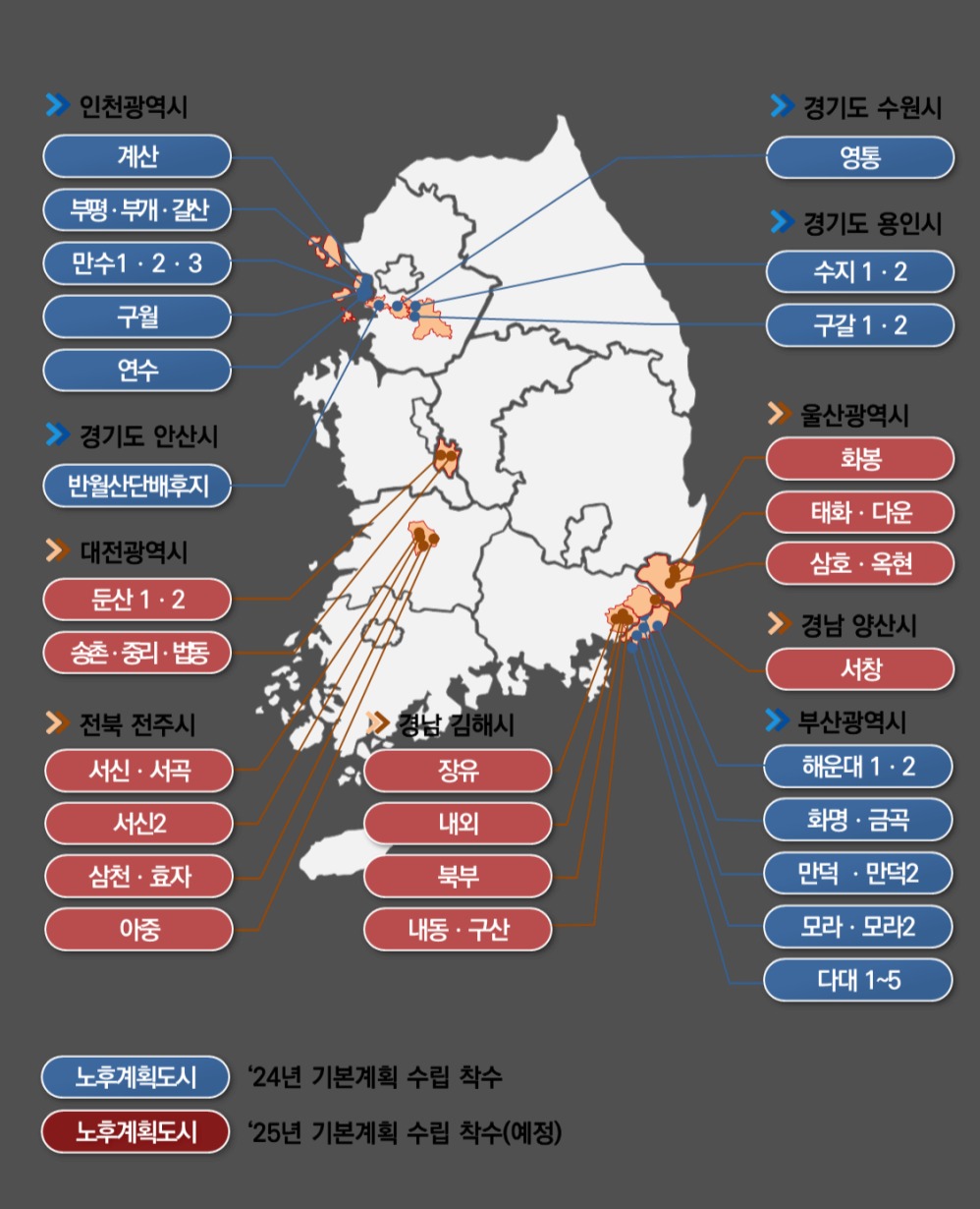 한국도시정비사업연구원 이미지