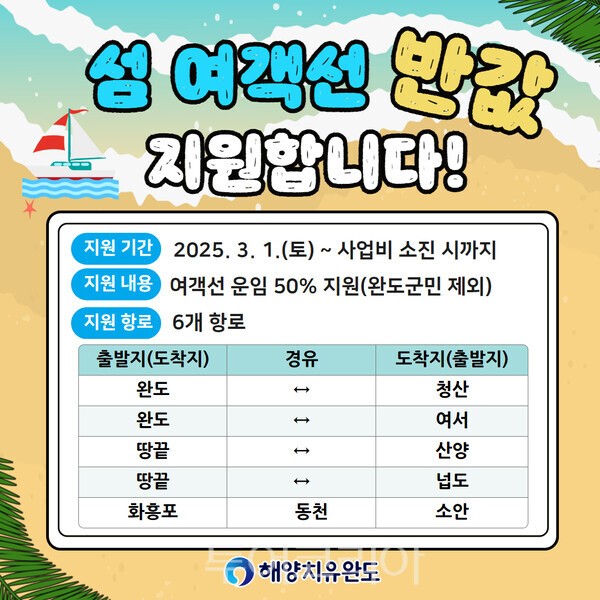 반값 이미지