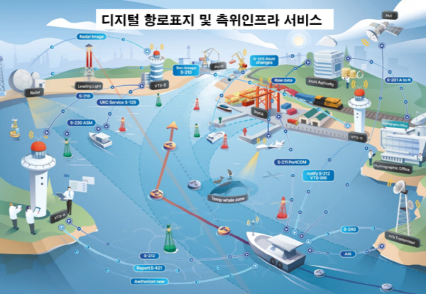 세계로정보 이미지