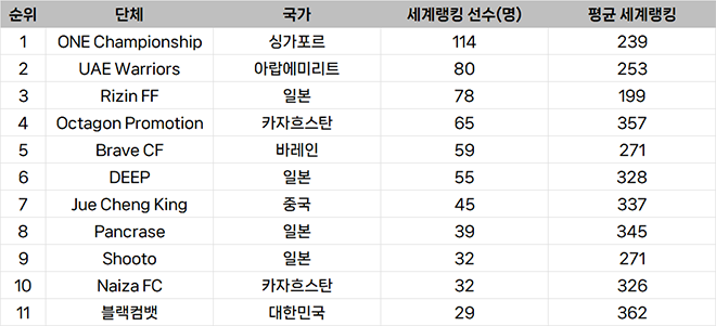 피아비스콤 이미지