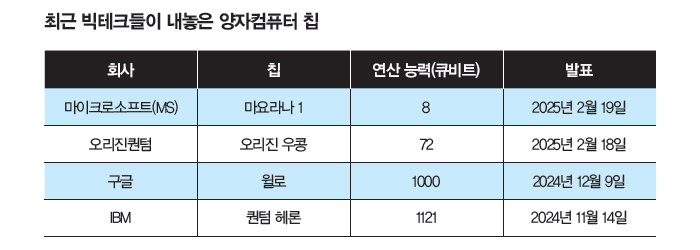 미래컴퓨터 이미지