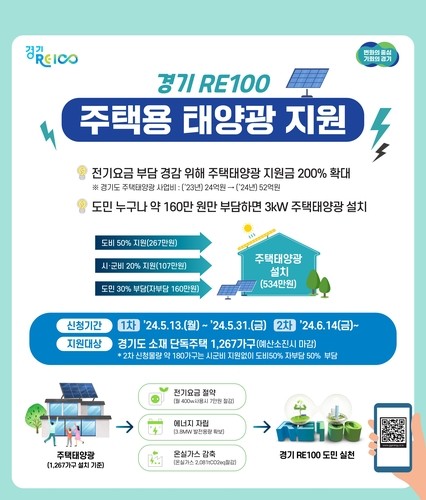 광 이미지