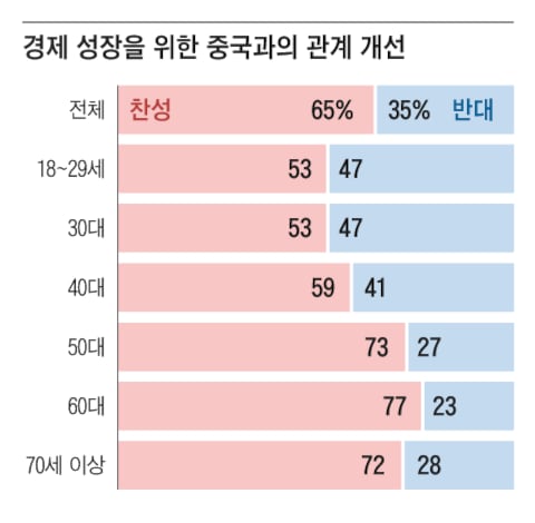 느낌 이미지